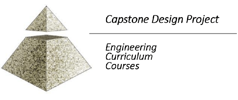 (4학년)캡스톤디자인
